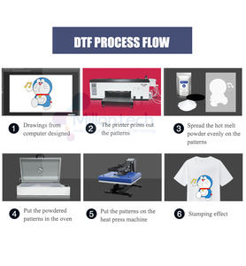 Impresora DTF <span class=keywords><strong>A3</strong></span> A1 de Lujo, Impresora DTF Inteligente Xp600 <span class=keywords><strong>A3</strong></span>, Impresora DTF Multicolor - Product Image 1