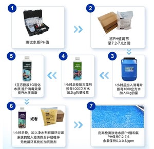 Clarificador Avanzado SS0327 <span class=keywords><strong>para</strong></span> <span class=keywords><strong>Piscinas</strong></span>, Envío desde Almacén en EE. UU. - Product Image 4