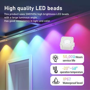 Luces Permanentes para Casa con Riel de Aluminio, 36v, Juego de Luces LED RGBW RGBIC IP68, Luces Navideñas Permanentes para Exteriores - Product Image 4