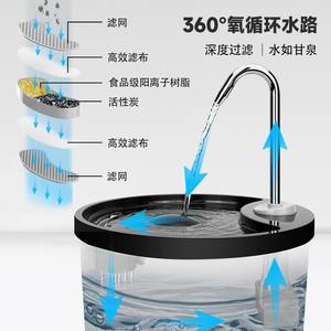 Fontaine à eau automatique pour animaux de compagnie Linyi Huadong, distributeur d'eau rond pour chat et chien avec filtre à charbon actif, détachable, noir et gris - Product Image 2