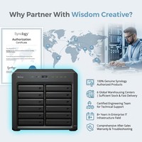 Serveur de stockage NAS Synology RackStation DS2422+ neuf, 12 baies, tour, pour entreprises, sauvegarde de fichiers, virtualisation, système sans disques