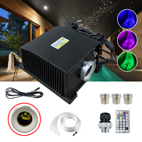 Ciel étoilé Plafond Fiber Lumière Starlight Meteor Kits APP RF Contrôle Star Light Kits Avec Étoile Filante Pour Voiture Pour Plafond À La Maison