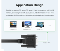 Câble de console de débogage RS232 vers RJ45, câble de communication de console DB9 femelle vers RJ45 mâle, câble série de 1,8 m pour routeur et commutateur