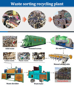New model horizontal baler hydraulic system compressing and baling <b>waste</b> cardboard boxes and paperboard - Product Image 6