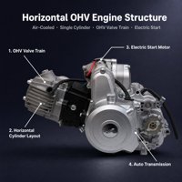 Moteur complet pour quad tout-terrain 110cc à démarrage électrique horizontal et embrayage automatique, faible MOQ