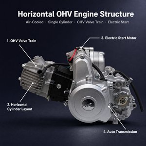 Moteur de moto OHV 110cc horizontal à démarrage électrique <span class=keywords><strong>automatique</strong></span> pour VTT et quads – Vente en gros pour concessionnaires et distributeurs - Product Image 2