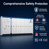 Sistema de Almacenamiento de Energía en Contenedor Refrigerado por Líquido Inedge Power de 1MWh/2MWh/4MWh/5MWh