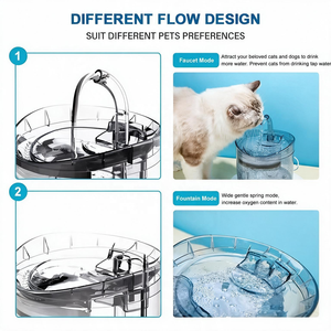 Fontaine à eau automatique pour chat en plastique, nouvelle conception, personnalisable, 1,8 L, étanche IPX5, pour usage intérieur, vente en gros - Product Image 4