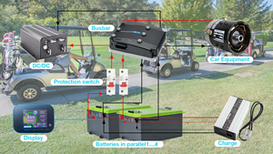 App chino Ganfeng EE. UU. Stock alemán baterías de litio para el hogar 100 Ah 48 Volt 200Ah 300Ah Lifepo4 batería de litio 15Kva 48 V batería - Product Image 5
