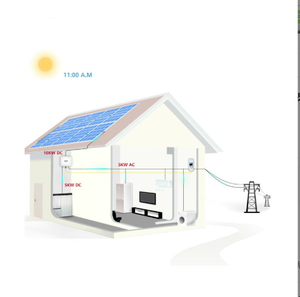 <span class=keywords><strong>HUAWEI</strong></span> tres fase DDSU666-H DTSU666-H medidor inteligente 250A RS485 con CE Europa entrega rápida de buena calidad de bajo precio - Product Image 3