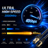 Cable LAN CAT8, Cable de Red Ethernet de Alta Velocidad, Cable RJ45 para PC de Juegos y Router