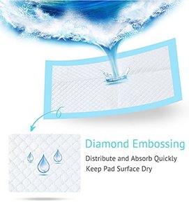 Almohadillas Absorbentes Impermeables para Adultos, Almohadillas Desechables para Incontinencia, 60*90cm, Almohadillas Médicas para Cama con Logotipo Personalizado - Product Image 2