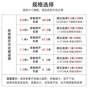 Bed Pneumatic Support Rod 620MM 900MM 1000MM 1100MM 1200MM 1500MM Durable Iron Furniture <b>Frame</b> - Product Image 4