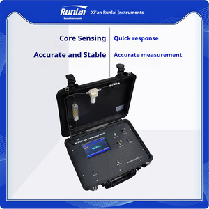 Analizador de Gas Láser U150 de Fácil Operación Runlai, Analizador de NH3, Detector de NH3, Dispositivo Personalizable - Product Image 3