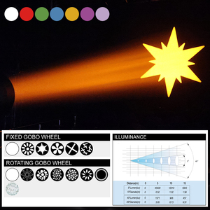VLTG LED 500BSW Projecteur Beam 3-en-1 avec tête mobile CMY pour <span class=keywords><strong>DJ</strong></span>, club, fête, <span class=keywords><strong>mariage</strong></span>, spot, wash, CMY CTO, grand éclairage de scène et encadrement - Product Image 4
