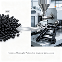 Granulés de polyamide noir PA66 GF25 pré-colorés renforcés de fibre de verre pour supports et bagues automobiles