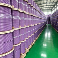 Кабель интернет-сетевой SURELINK Cat6 23AWG, экранированный, с ПВХ-оболочкой, 0.56мм, 0.57мм, 0.58мм, 305м, FTP, SFTP, SF/UTP
