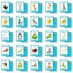 50 Tarjetas de Memoria para Niños, Desarrollo de Habilidades Linguísticas, Tarjetas de Aprendizaje con Dibujos Animados de Animales Lindos para Niños - Product Image 3