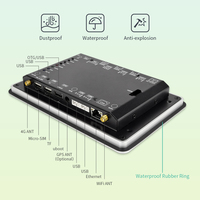 IXHUB Android Linux Smart HMI Pantalla ancha de 7 pulgadas LCD Monitor integrado para Smart Retail Vending Robot Display PC de código abierto