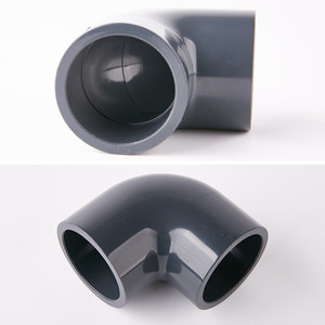 उच्च गुणवत्ता वाले गैर विषैले कोई गंध <span class=keywords><strong>pvc</strong></span> पाइप DN20-DN800mm गोल <span class=keywords><strong>pvc</strong></span> पाइप 4 मीटर 5.8 मीटर 11.8 मीटर - Product Image 6