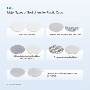 Contenitori per <span class=keywords><strong>Capsule</strong></span> Flaconi in Vetro Ambrato Farmaceutici per Compresse da 60ml 75ml 100ml 120ml 150ml 200ml 250ml 300ml 400ml 500ml 625ml - Product Image 6