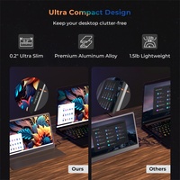 Portable 15.6 pouces 1080P IPS Display Slim Laptop avec interface de type C Écran supplémentaire économe en énergie pour les voyages