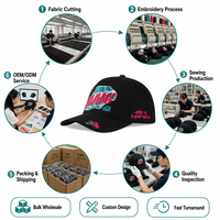 Gorras de Béisbol de Mezclilla Ajustables de 5 Paneles, Estilo Miami, Bordado 3D Premium, Dos Tonos, Personalizadas, de Alta Calidad, para Uso Urbano, Venta al Por Mayor