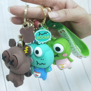 Refine Factory 3D for Eye Frog Decompression Carabiner Keychain Squishy PVC Silicone Crafts Cute Animal Cartoon Eco-Friendly