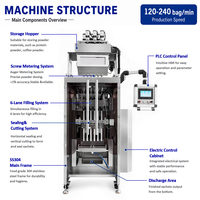 Machine de remplissage et d'emballage de sachets multi-voies entièrement automatique CE 6 voies pour poudres de compléments alimentaires avec remplisseur à vis sans fin