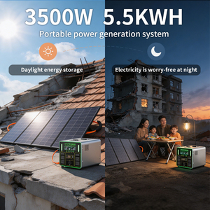 SHENHAUR Disaster Survival Portable Power Station <b>Solar</b> Car <b>Generator</b> 5.5KWH 3500W 220V 400W Emergency Home Backup 5.5KWH Energy - Product Image 3