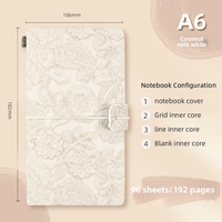 Carnet de notes promotionnel A6 en cuir sculpté style rétro européen, kit journal personnalisé, carnet de voyage