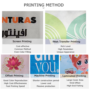 Custom Polypropylene Non Woven Multi-function Tote <b>Bag</b> Logo Eco-Friendly <b>Reusable</b> Shoulder Strap Shopping <b>Bags</b> for Bulk - Product Image 4