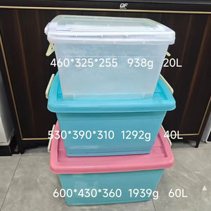 กล่องเก็บของพลาสติกใสแม่พิมพ์ใช้แล้ว - Product Image 3