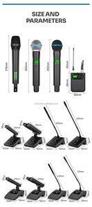 ไมโครโฟนไร้สาย Voxfull ConferX 800 ซีรีส์ 8 ช่องสัญญาณ พร้อมจอแสดงผลสี HD TFT ระบบ True Diversity XLR สำหรับการประชุมระดับมืออาชีพ - Product Image 6