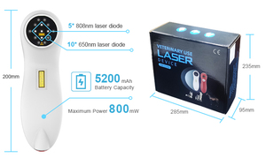 2022 YJT Hersteller handliches Kalt laser therapie gerät zur Schmerz linderung bei Haustieren - Product Image 6