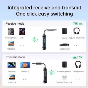 C83pro Nuevo <span class=keywords><strong>Receptor</strong></span> y Transmisor <span class=keywords><strong>Bluetooth</strong></span> Inalámbrico 2 en 1 BT5.4 para TV y Computadora - Product Image 4