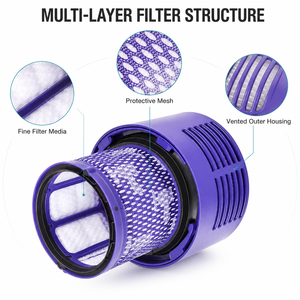 Filtro HEPA al por Mayor para Aspiradoras <span class=keywords><strong>Dyson</strong></span> <span class=keywords><strong>V10</strong></span> SV12 <span class=keywords><strong>Cyclone</strong></span> Serie DY-969082-01 Compatible con <span class=keywords><strong>V10</strong></span> Absolute Animal Motorhead Total Clean - Product Image 5