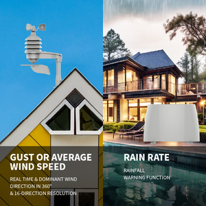 Dự Báo Thời Tiết Đầy Đủ Chức Năng, Nhiệt Kế Kỹ Thuật Số, Trạm Thời Tiết Không Dây Tốc Độ Gió Trạm Thời Tiết Chuyên Nghiệp - Product Image 5