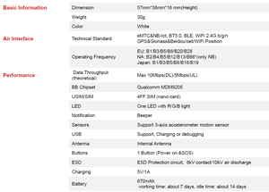 SLT188A умный <span class=keywords><strong>GPS</strong></span>-трекер и локатор для детей домашних животных пожилых людей и багажа многоцелевой с режимом позиционирования Beidou - Product Image 4