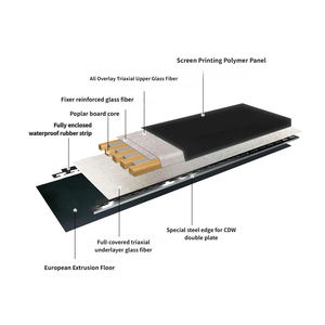 Ensemble de <span class=keywords><strong>snowboard</strong></span> pour enfants, double planche, noyau en bois de peuplier, support de <span class=keywords><strong>snowboard</strong></span>, chaussures de neige, bâton de neige, 100 cm, freestyle, durable, imperméable - Product Image 2