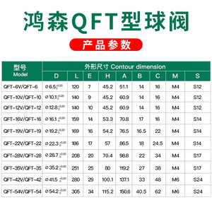 วาล์วบอลน้ำยาทำความเย็น Hongsen QFT ขนาด 1/2 นิ้ว ทำจากทองเหลือง แบบปิด-เปิดด้วยมือ สำหรับเครื่องปรับอากาศและห้องเย็น - Product Image 4