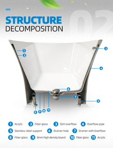 <span class=keywords><strong>Baignoire</strong></span> autoportante, nouvelle conception, <span class=keywords><strong>baignoire</strong></span> en <span class=keywords><strong>acrylique</strong></span> pour immersion - Product Image 4