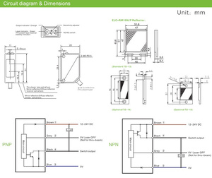 مستشعر الليزر لقياس المسافة من سلسلة Sense ELC-RM10N - قياس المسافات الطويلة - Product Image 2