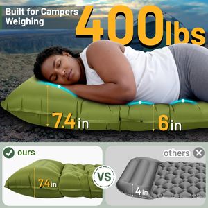 Colchoneta <span class=keywords><strong>Inflable</strong></span> Ultraligera Impermeable de TPU y Fibra de Poliéster Pura, Extra Gruesa, con Bomba de Pie Integrada, Portátil para Camping - Product Image 2