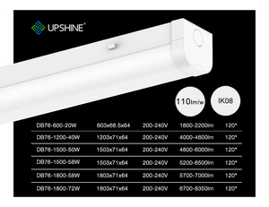 Barre lumineuse LED à montage en surface UPSHINE, IK08, 600/1200/1500 mm - Product Image 5