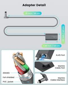 Starlink Gen 2 Adaptor Ethernet Tipe-C Kit Powerline Satelit Komputer Smart TV Jaringan Eksternal Berkabel Cepat Stabil AMZ-030 - Product Image 6
