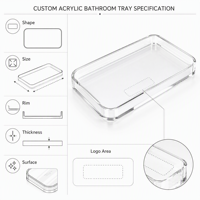 Plateau de salle de bain en acrylique personnalisé, organisateur de vanité transparent, plateau de comptoir pour savon et produits de soin avec rebord surélevé et espace pour logo, idéal pour hôtels et spas