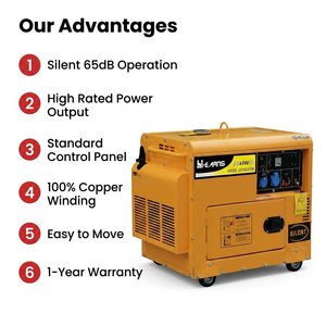 Generador Silencioso Hi-earns de 5kVA, 6kVA, 7kVA, 240V, 50Hz, CE E9, Arranque, Energía de Respaldo para el Hogar, Dubái - Product Image 3