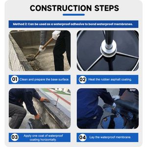 Modern Design Indoor Non-Curing <b>Rubber</b> Asphalt Bitumen Waterproof Coating for Outdoor Use - Product Image 5