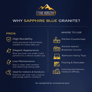 Dalles de granit bleu saphir 2 cm polies |   Granite bleu indien pour comptoirs et sols |   Qualité d'exportation - Product Image 6